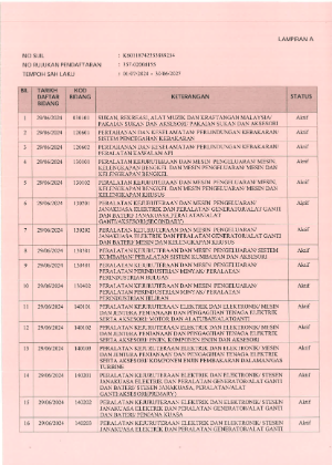 STM KK 2027-2